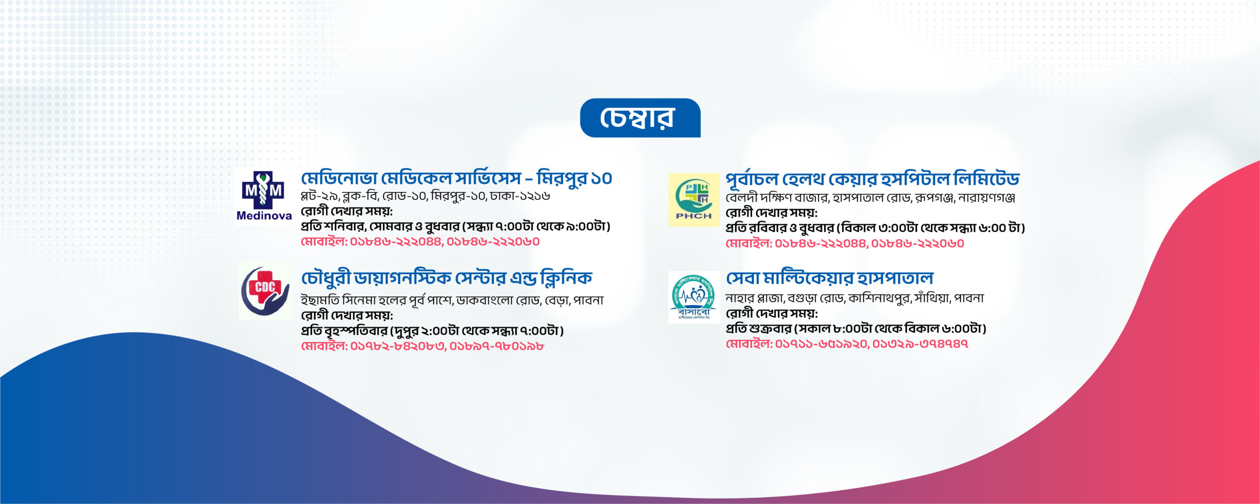 ডাঃ মোঃ সাকলায়েন হোসেন (কেনেডী) Website slider-02